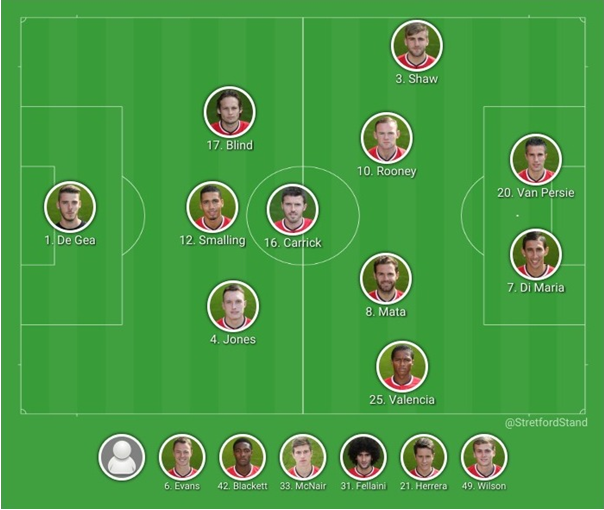 team