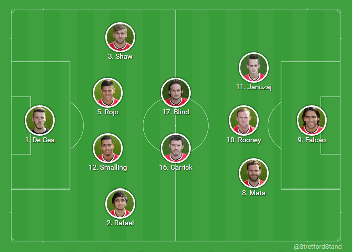 4-2-3-1