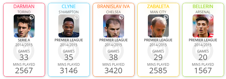 Squawka