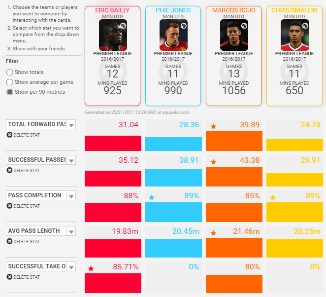 ball-playing-squawka