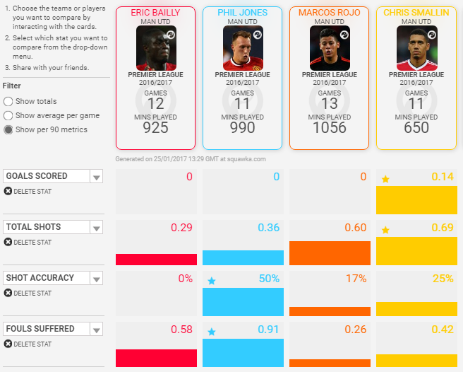 cbs-attacking-squawka