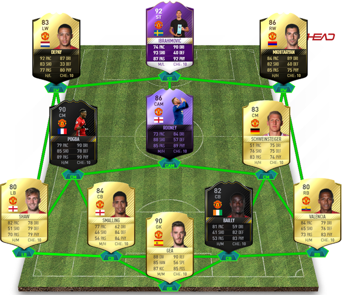 fut-united