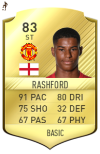 rashford-winter-upgrade