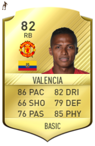valencia-winter-upgrade