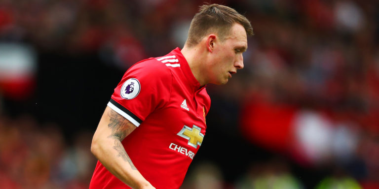 Predicted United XI vs Swansea (A)