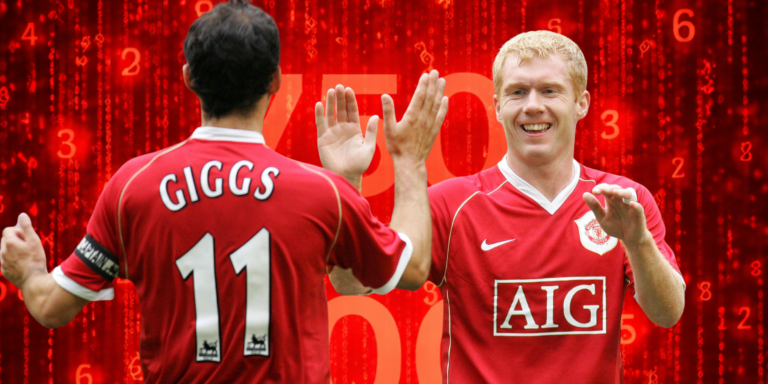 Manchester United Top 5 Players With Most Appearances in History